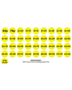 Peelable & Permanent Price Labels