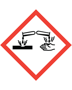 GHS & CLP Corrosive Labels