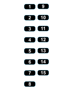 Essential Supplies Number Labels - 1 To 9