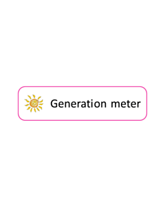 Generation Meter Labels