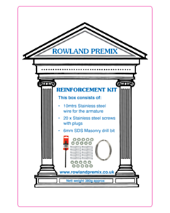 Reinforcement Kit Labels