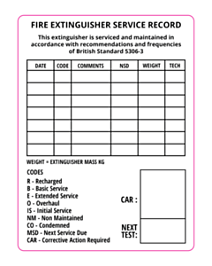 Fire Extinguisher Service Record Labels