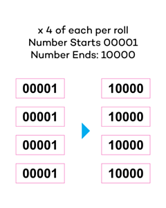 20x10mm DNA Nudge Numbered Labels 