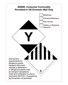 ID8000 Labels Consumer Commodity
