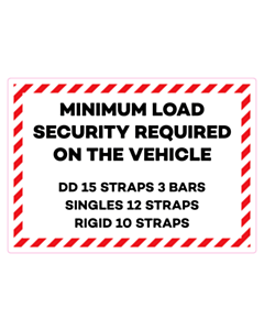 148x210mm Minimum Load Labels