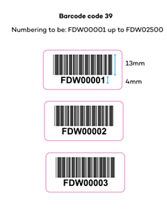 50X25 Rakesh Botadkar Barcode Labels