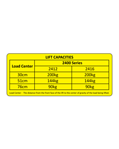 Sumner 100x40mm 2400 Series Lift Capacities Label