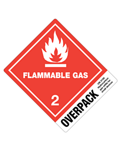Hazard Warning Labels